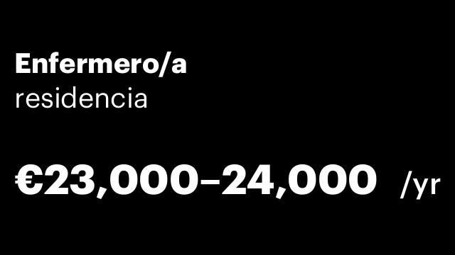 Enfermero/a