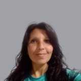 Silvina Alejandra M. avatar icon