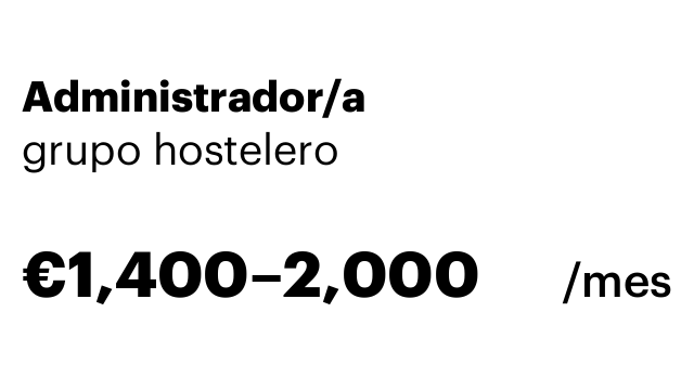 Administrador/a
