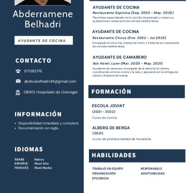 Candidate avatar