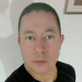 avatar icon