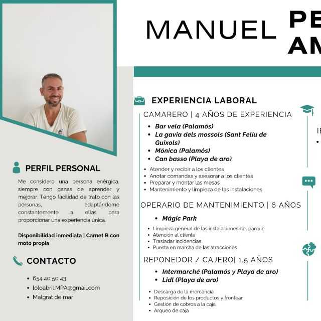 Candidate avatar