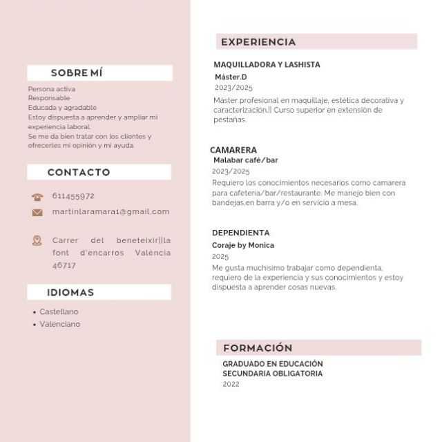 Candidate avatar