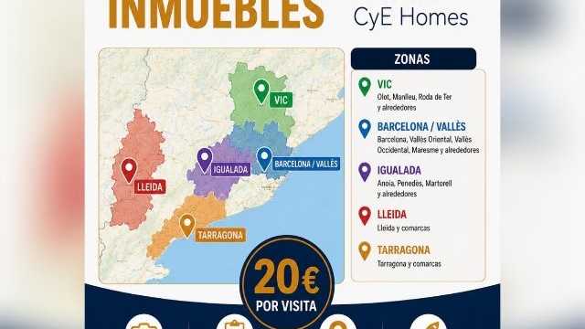 Colaboradores por vistas de recopilación de datos.