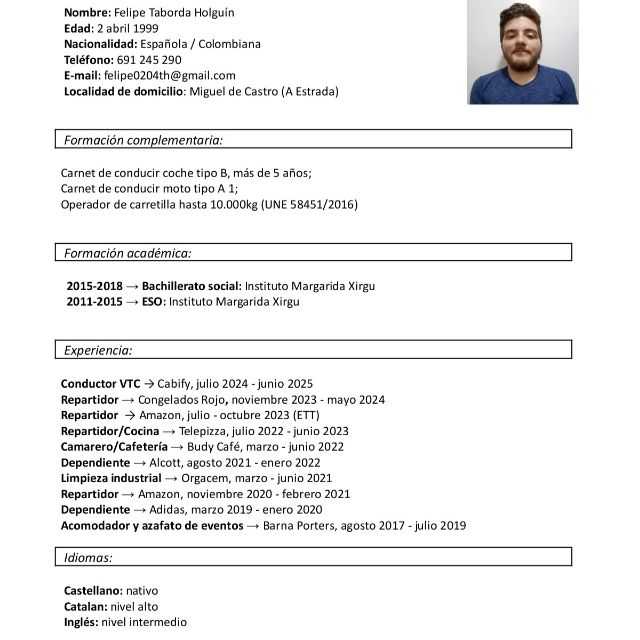 Candidate avatar