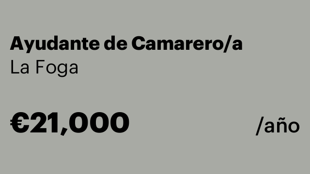 Ayudante de Camarero/a