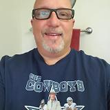 Antonio B. avatar icon