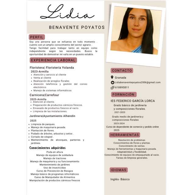 Candidate avatar