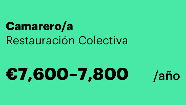 Camarero/a