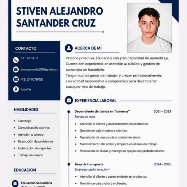 Candidate avatar
