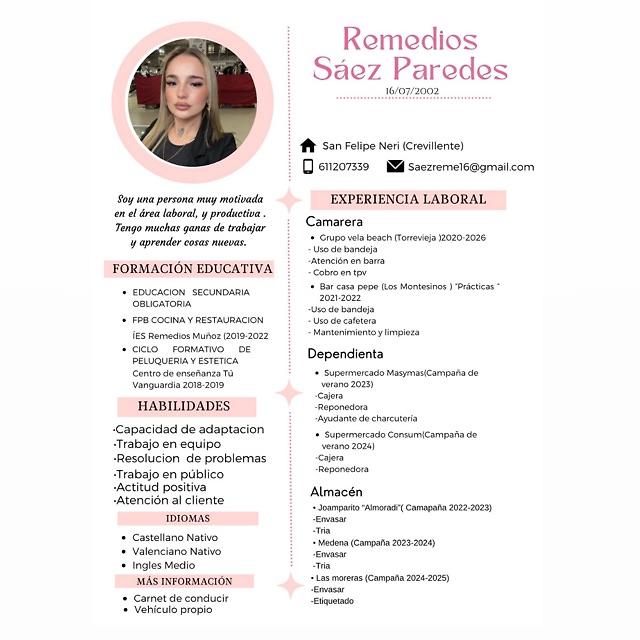 Candidate avatar