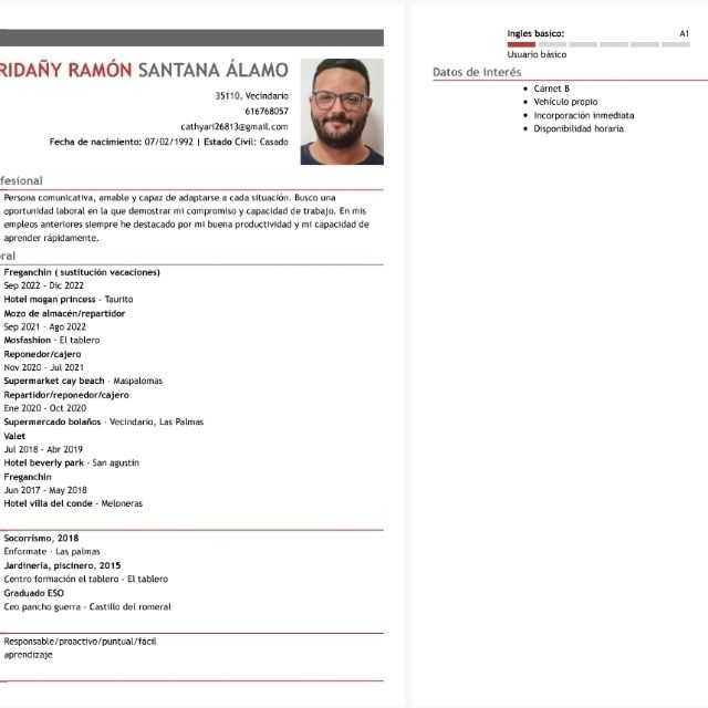Candidate avatar