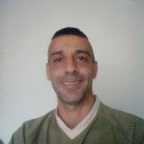 avatar icon