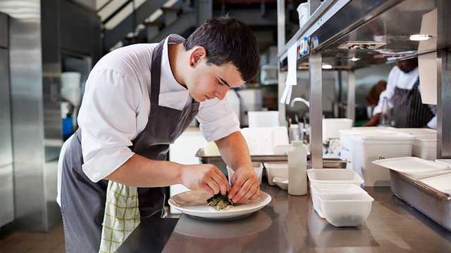 Ayudante/a de Cocina