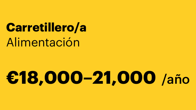 Carretillero/a