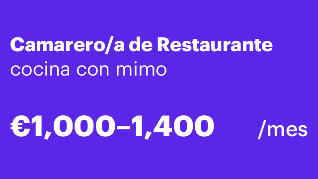 Camarero/a de Restaurante