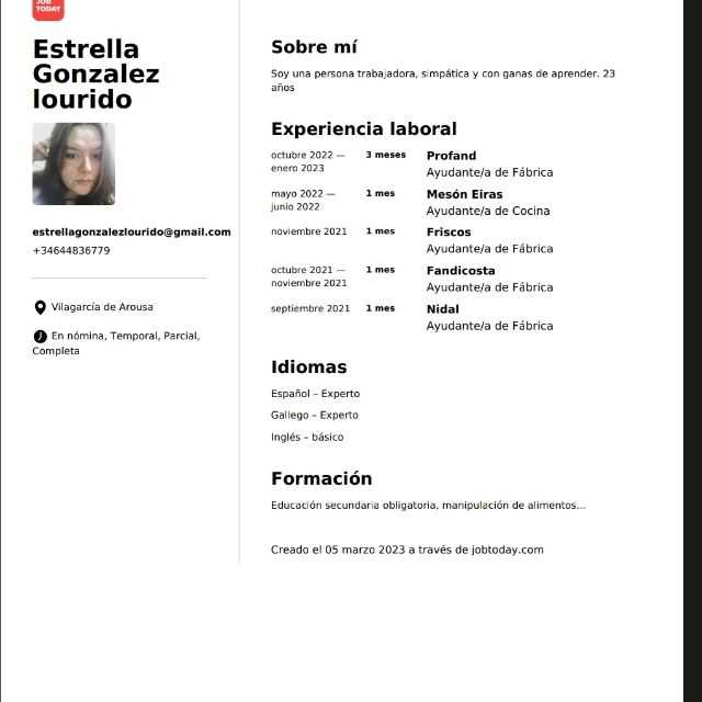 Candidate avatar