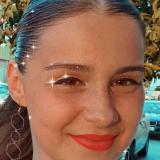 Noelia R. avatar icon