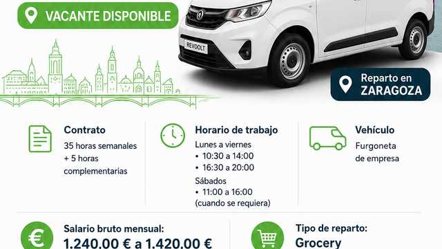 REPARTIDOR DE SUPERMERCADOS EN FURGONETA JORNADA COMPLETA – ZARAGOZA