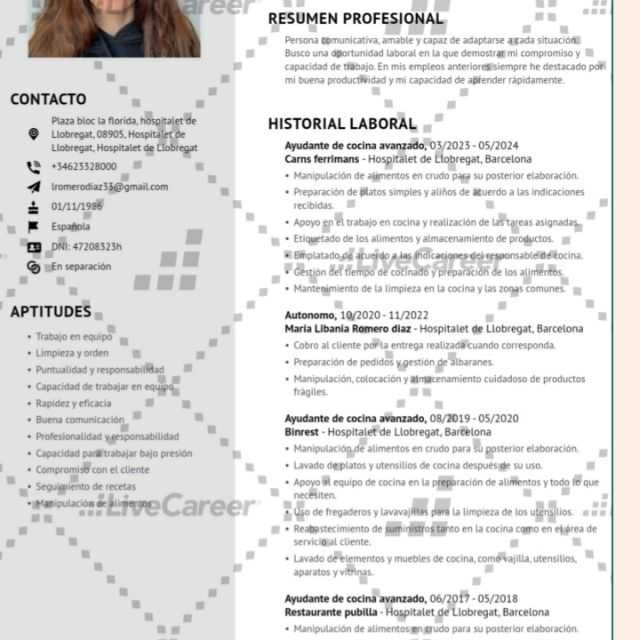 Candidate avatar