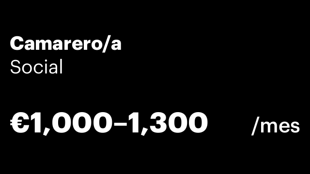 Camarero/a