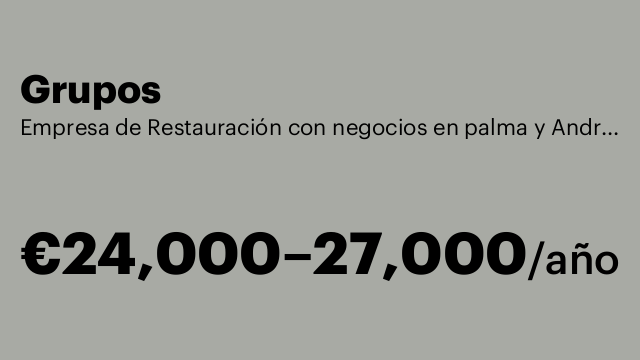 Grupos