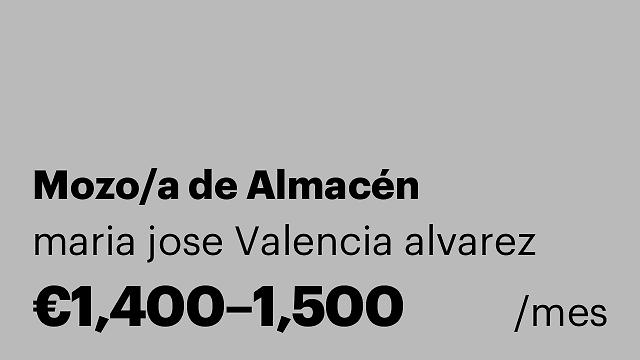 Mozo/a de Almacén
