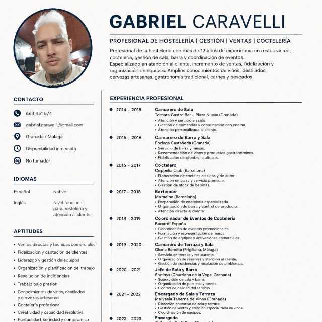 Candidate avatar