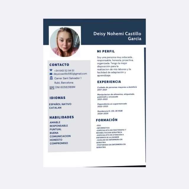 Candidate avatar