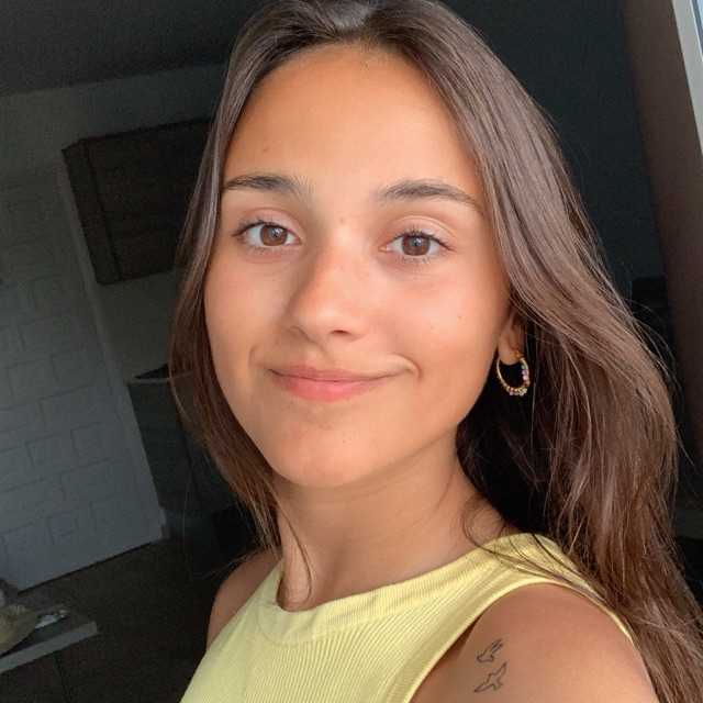Candidate avatar
