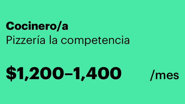 Cocinero/a