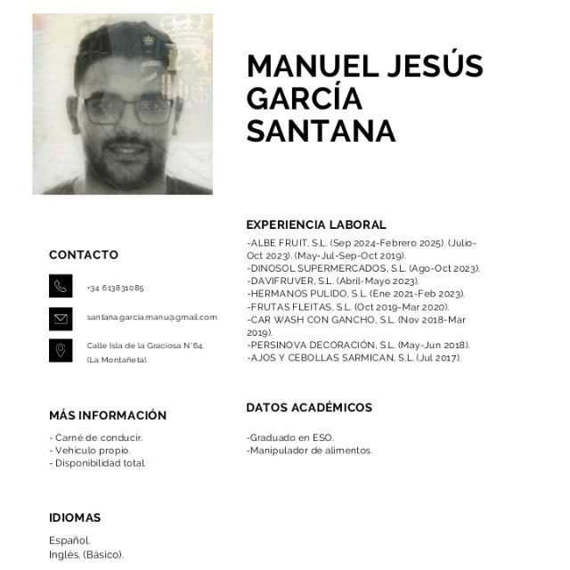 Candidate avatar