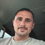 Sergi M. avatar icon