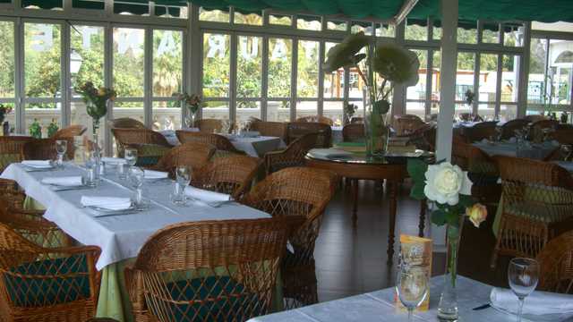 Ayudante/a de Cocina