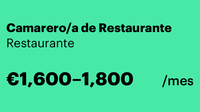 Camarero/a de Restaurante