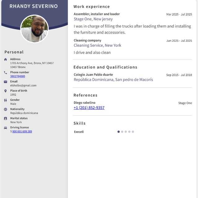 Candidate avatar