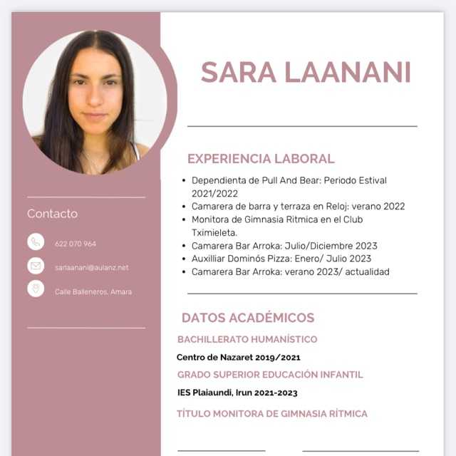 Candidate avatar