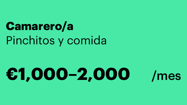 Camarero/a