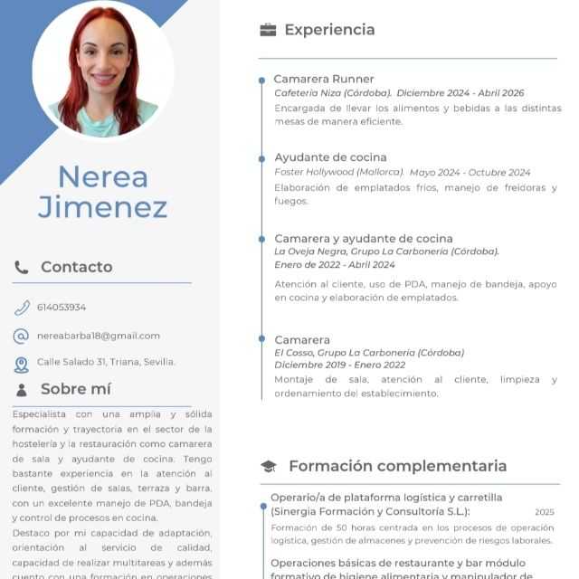 Candidate avatar
