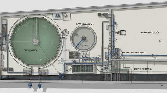 Auxiliar de Mantenimiento depuradora (con Proyección)