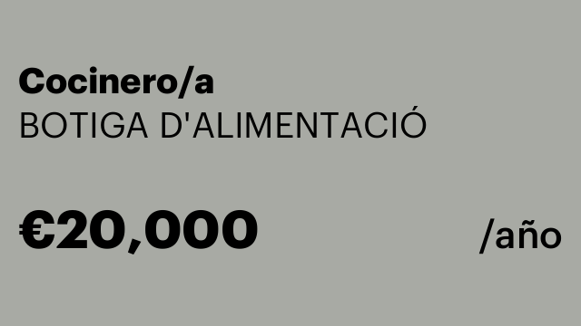 Cocinero/a