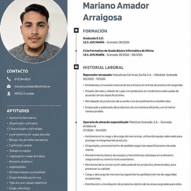 Candidate avatar