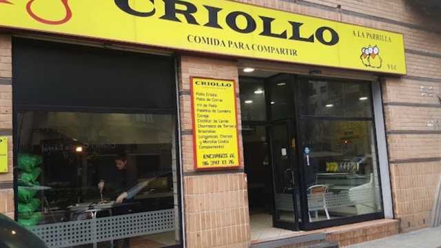 Atención al Cliente - ayudándote de cocina