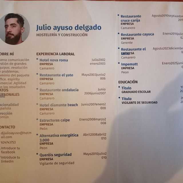 Candidate avatar