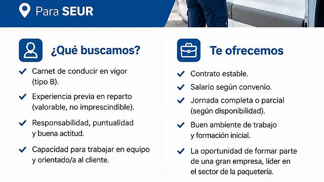 Repartidor/a