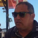 Richard Garcia Herrera avatar icon