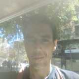 avatar icon
