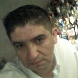 Miguel Angel V. avatar icon