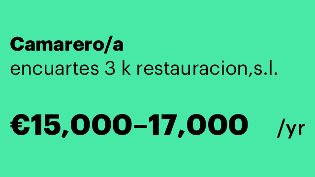 Camarero/a