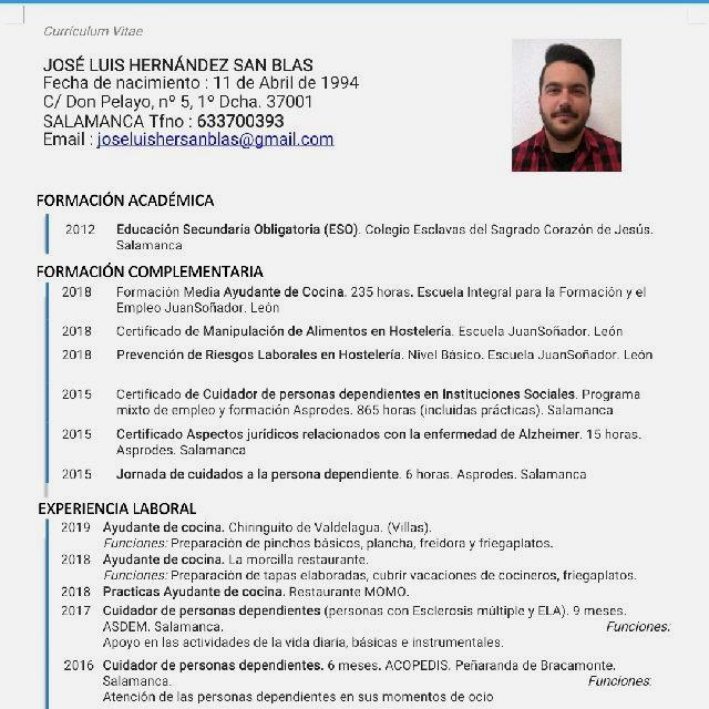 Candidate avatar